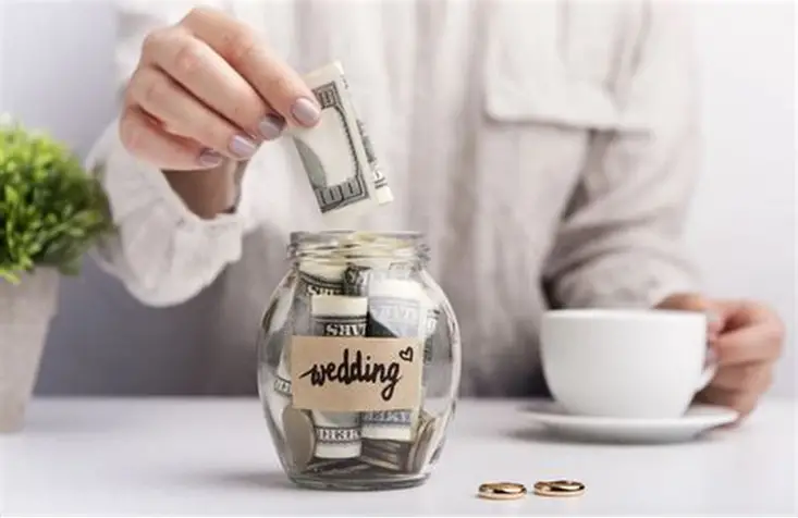 Set your budget